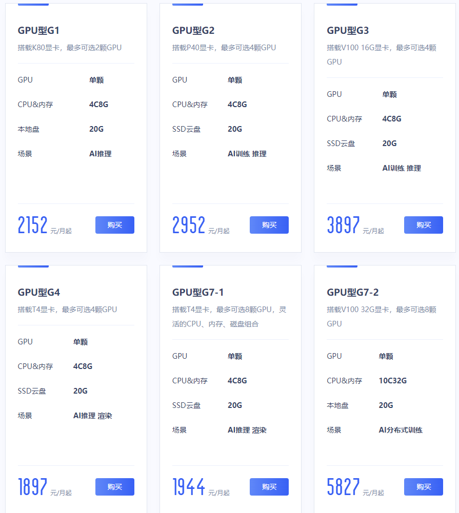 UCloud GPU云主机方案