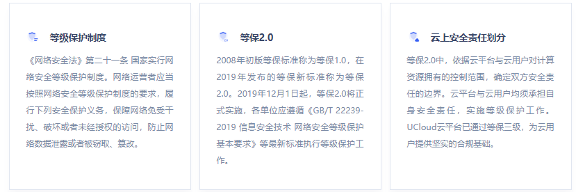 UCloud等保2.0安全合规解决方案
