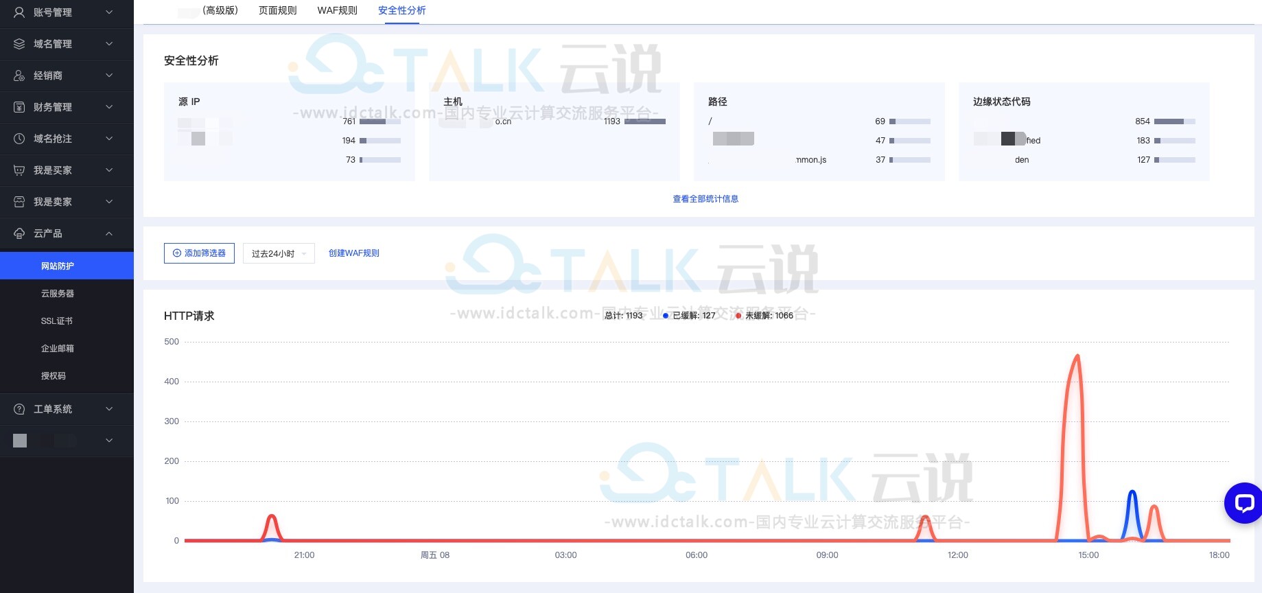 Gname如何使用网站防护安全性分析提高网站安全？