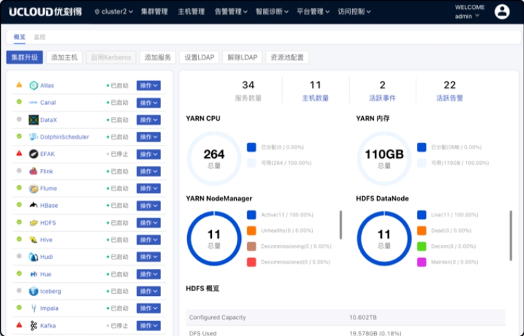 UI 控制台