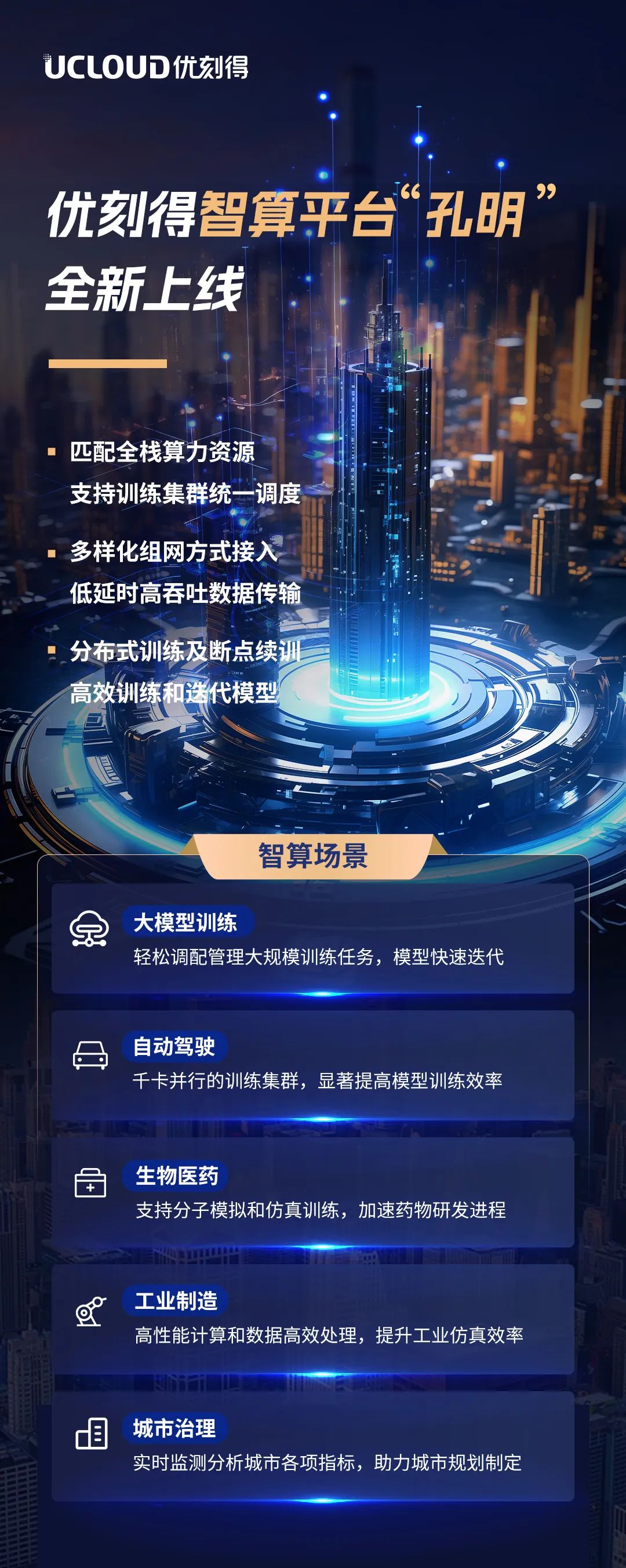 UCloud（优刻得）智算平台“孔明”全新上线