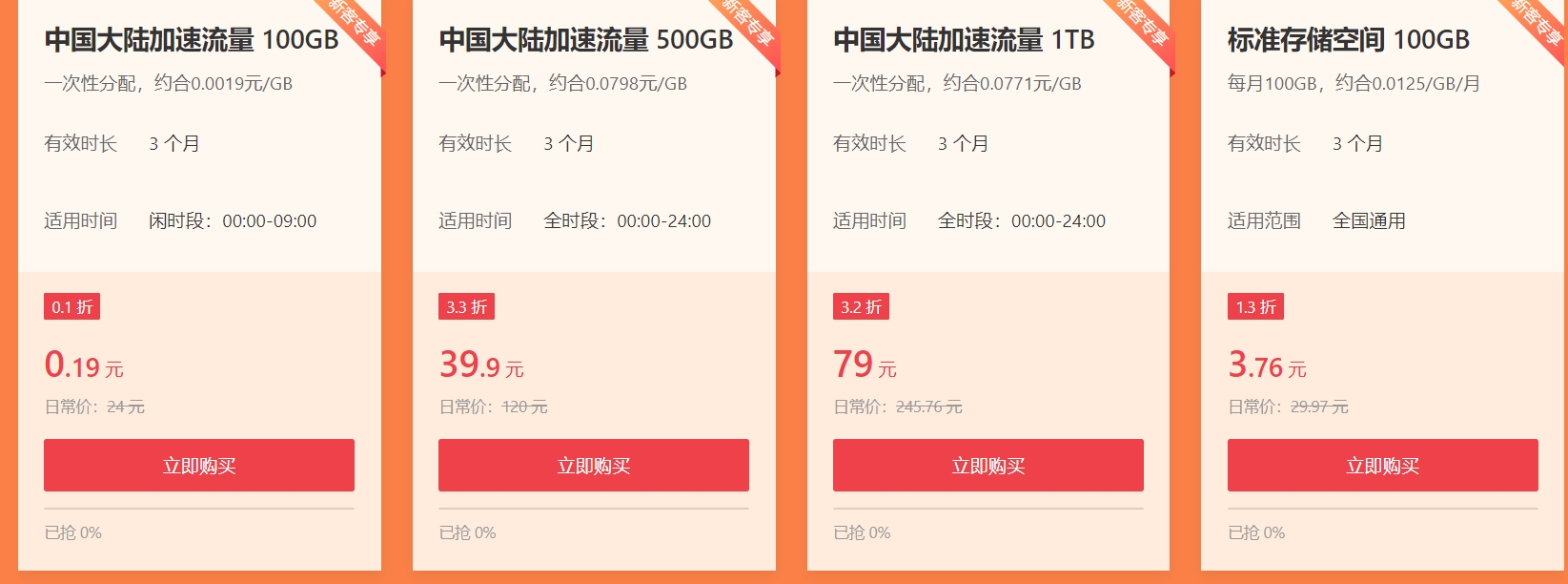 企业专属秒杀