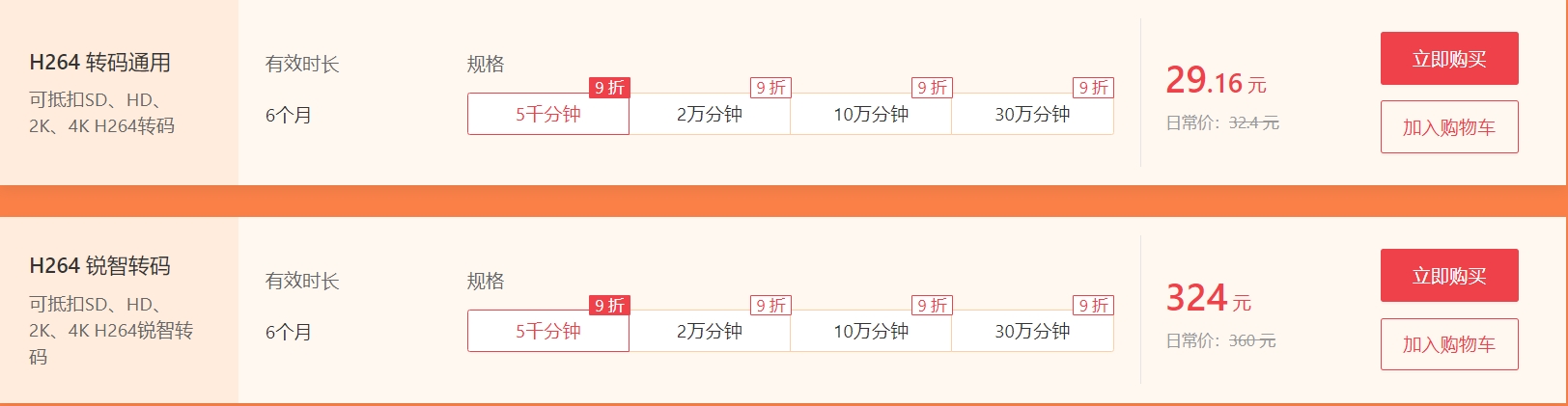 视频转码