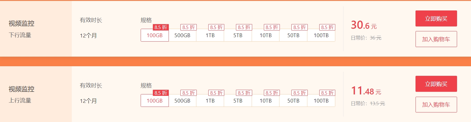 视频监控 QVS