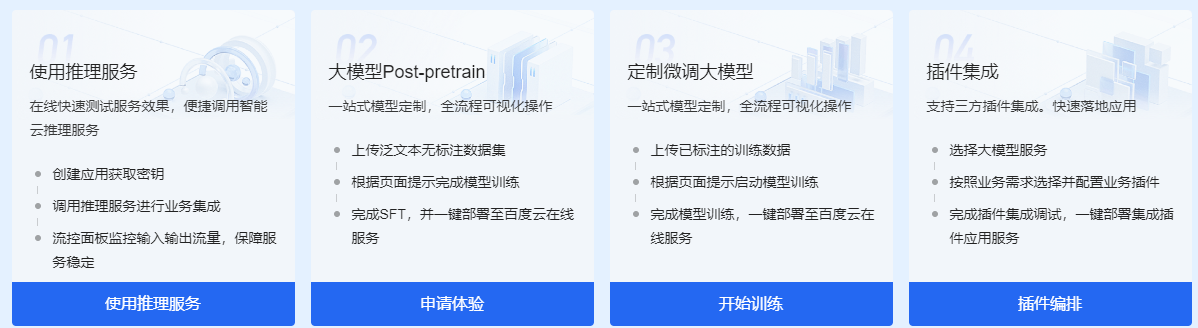 百度智能云年末回馈