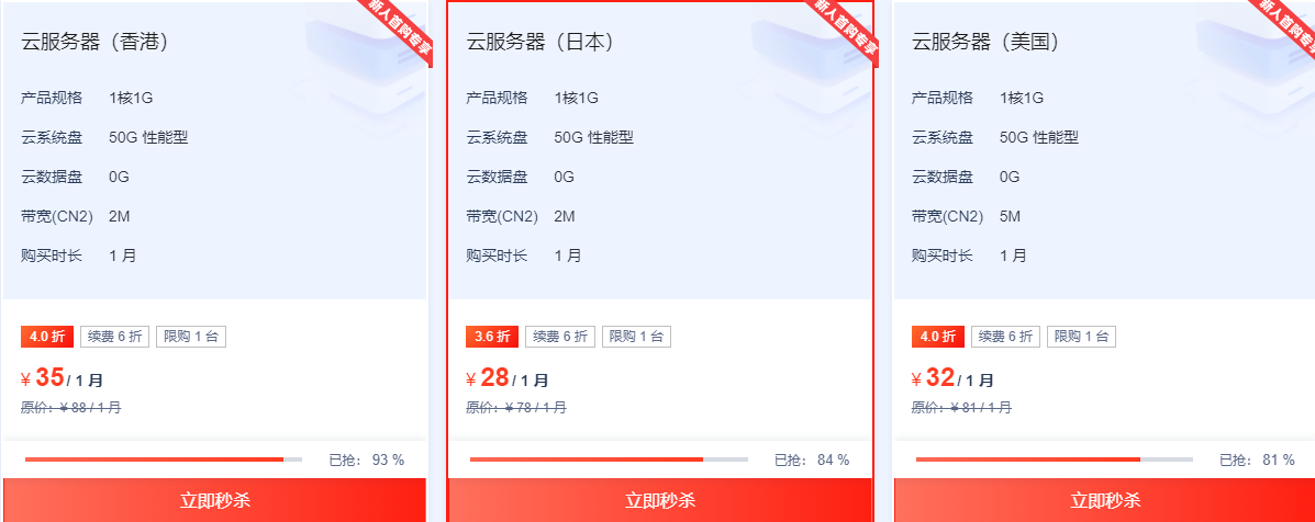 恒创科技出海精品特惠 1C1G云主机28元/月 新品特惠6.5折