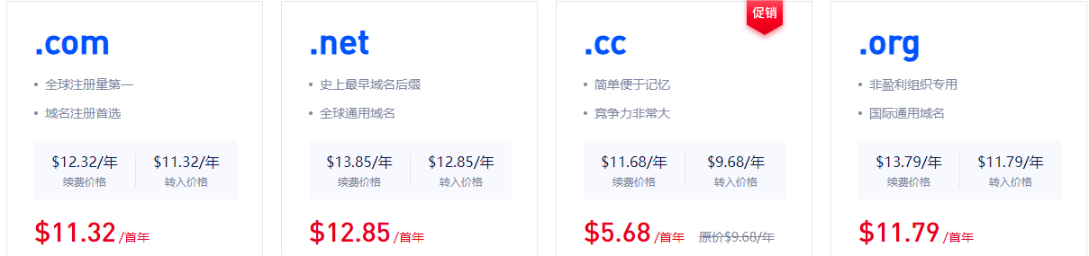 Gname域名注册价格