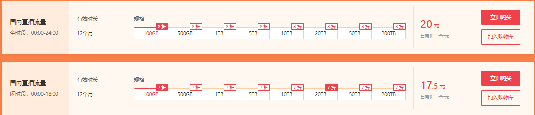 七牛云年终钜惠 新客秒杀0.19元起