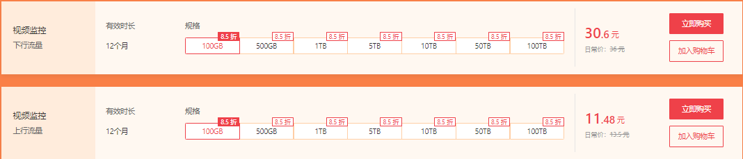 七牛云年终钜惠