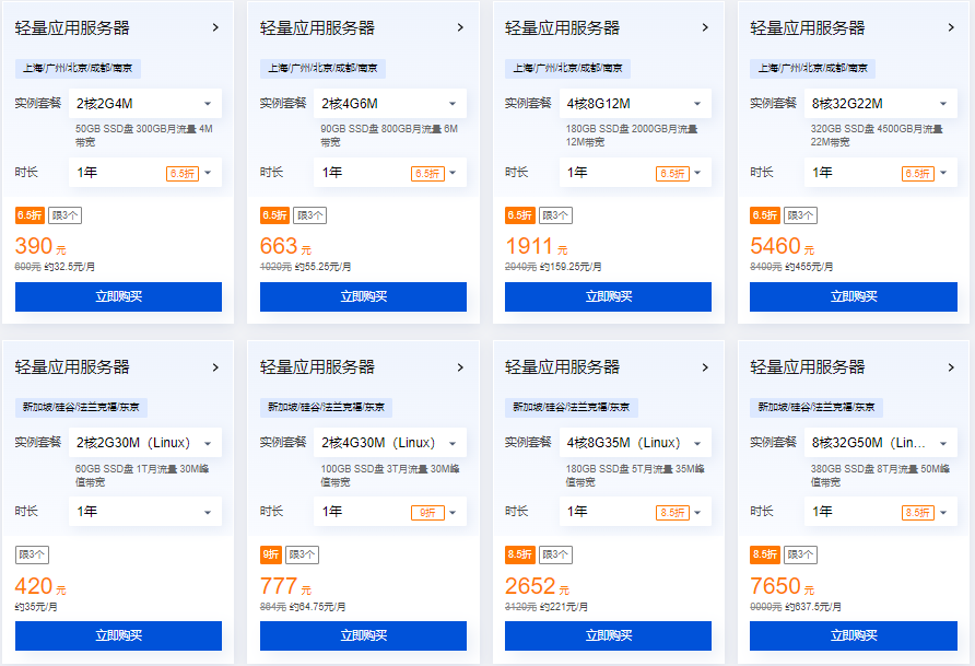 腾讯云轻量云限时钜惠