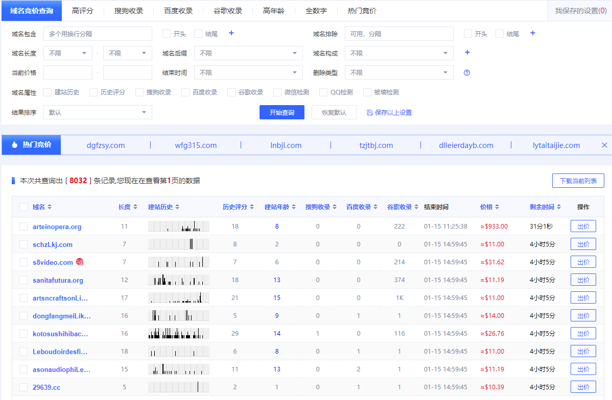 Gname域名竞价