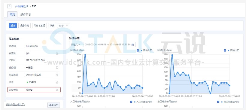 调整基础带宽