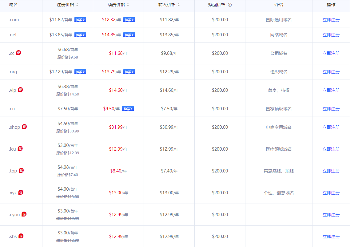 Gname域名续费价格