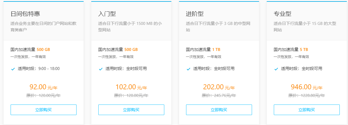 七牛云CDN