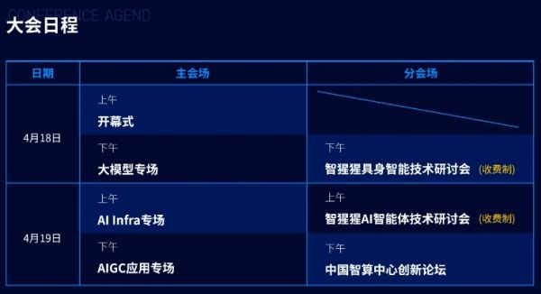 2024中国生成式AI大会