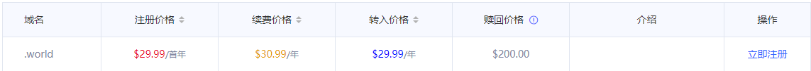 Gname