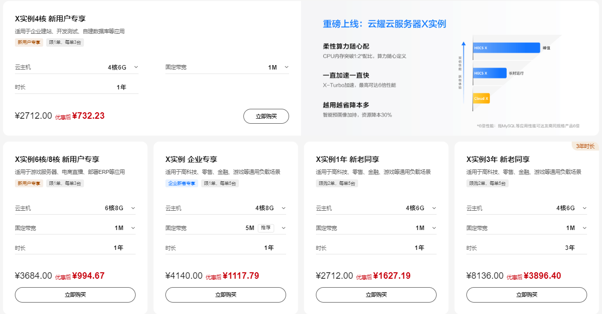 华为云