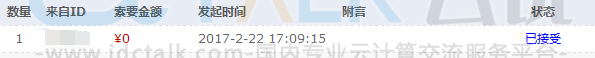 聚名网