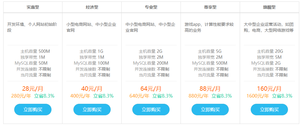 新浪云虚拟主机