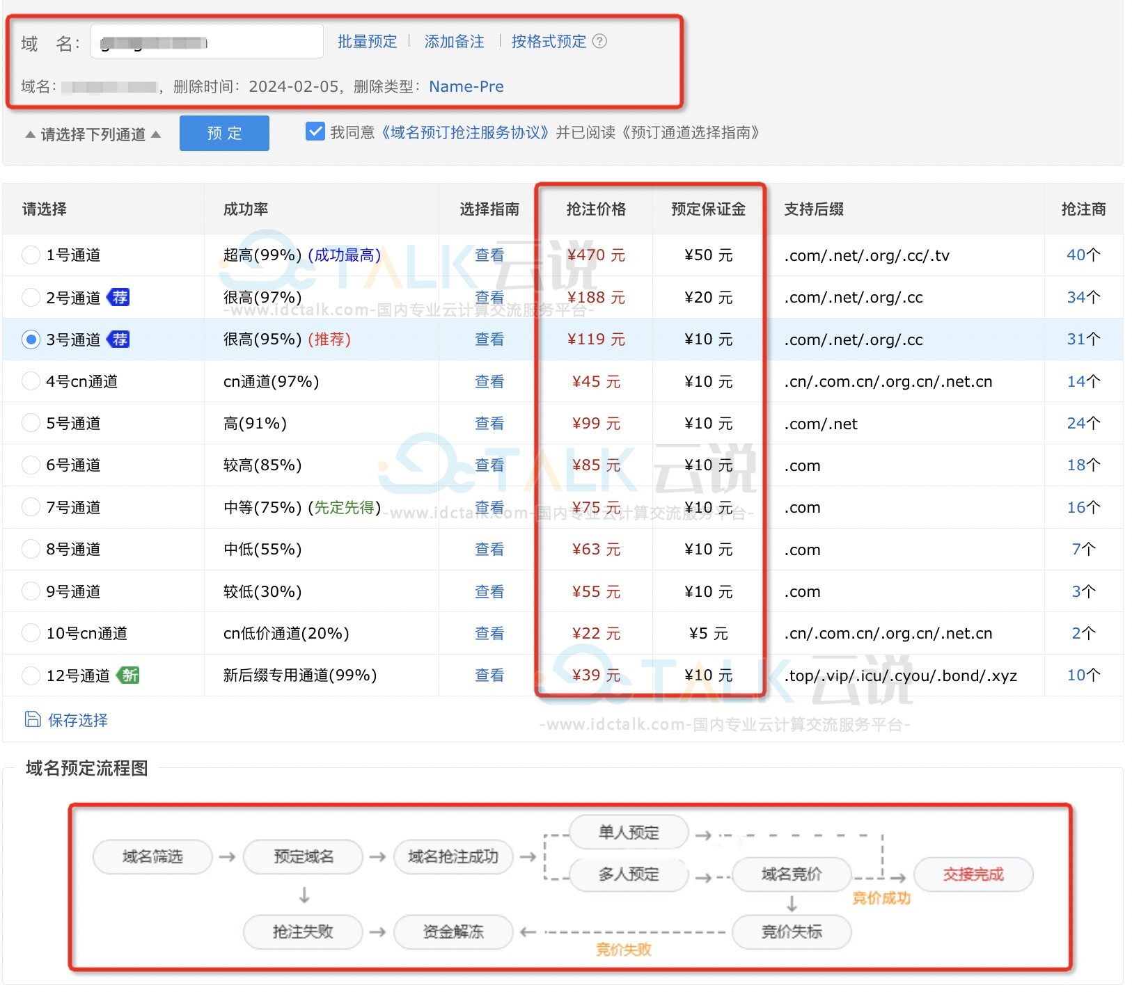 聚名网