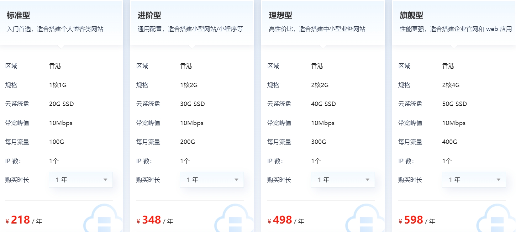 恒创科技香港轻量云服务器方案