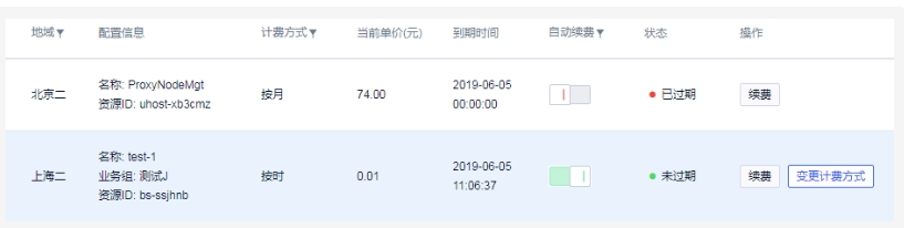 UCloud主机计费方式怎么变更？