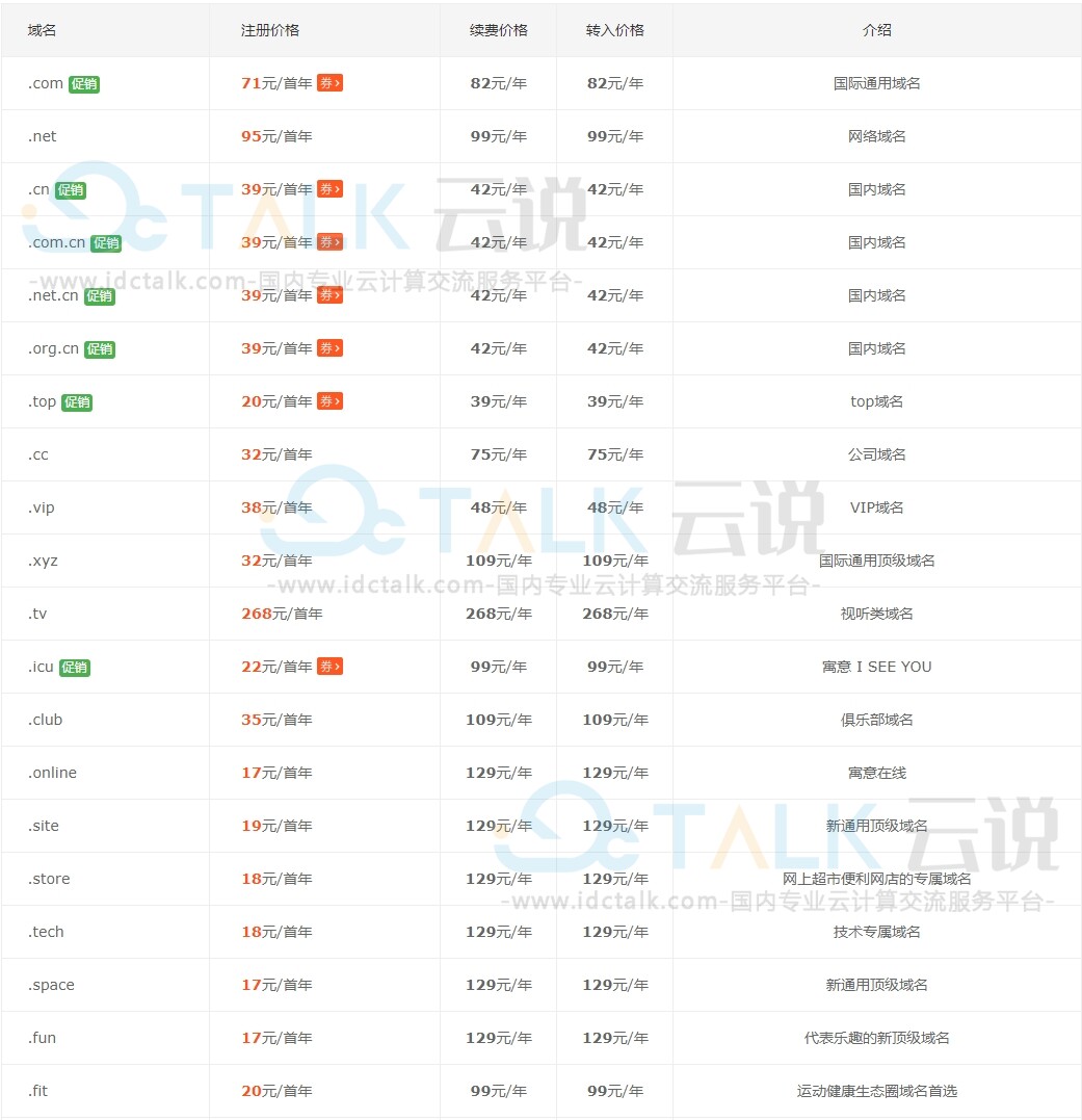 聚名网低价域名价格表