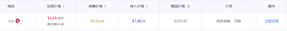 .top域名