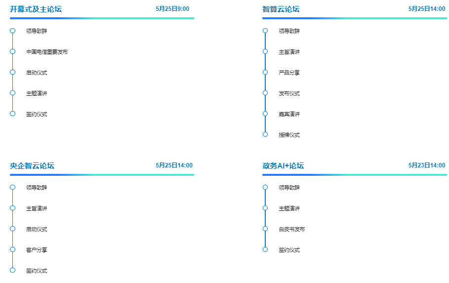 2024智算云生态大会