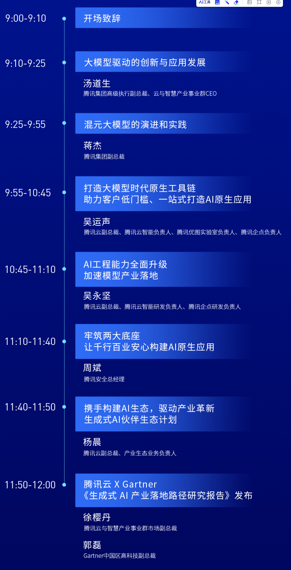 腾讯云生成式AI产业应用峰会