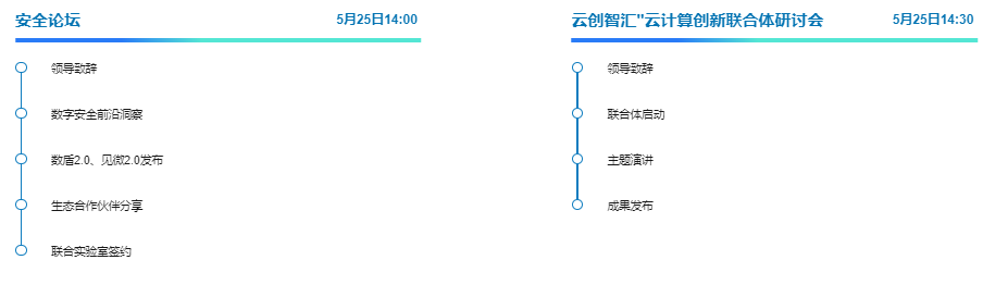 2024智算云生态大会
