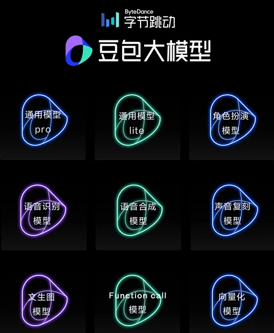 字节跳动正式发布豆包大模型