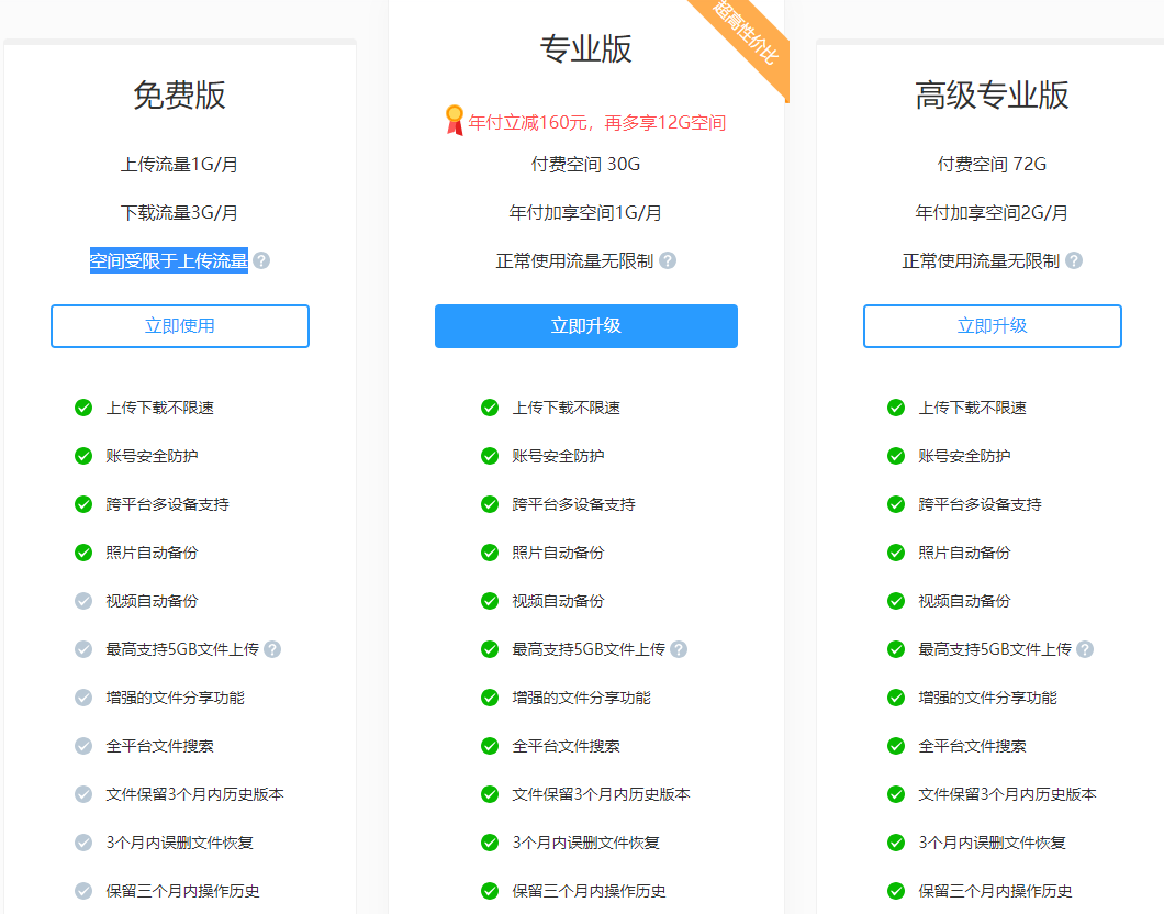 坚果云