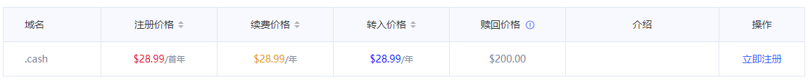 .cash域名