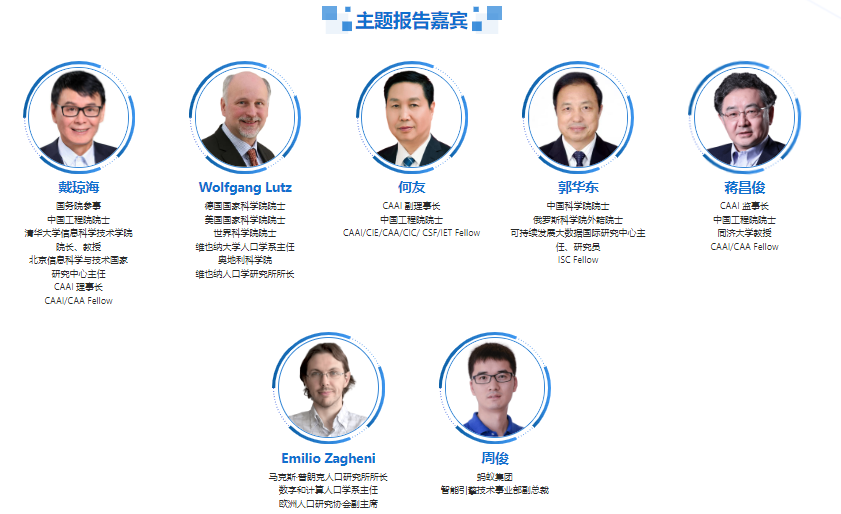 大会嘉宾