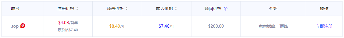 .top域名