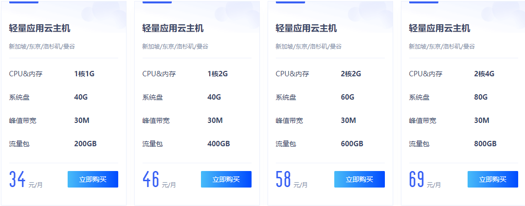 UCloud轻量应用云主机