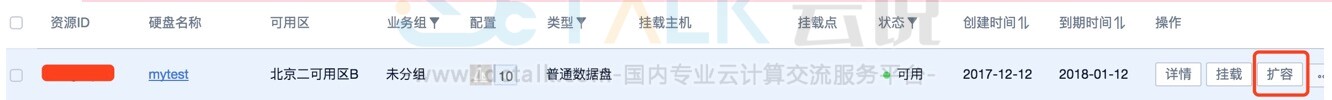 扩容云硬盘