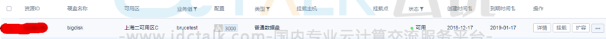 扩容云硬盘