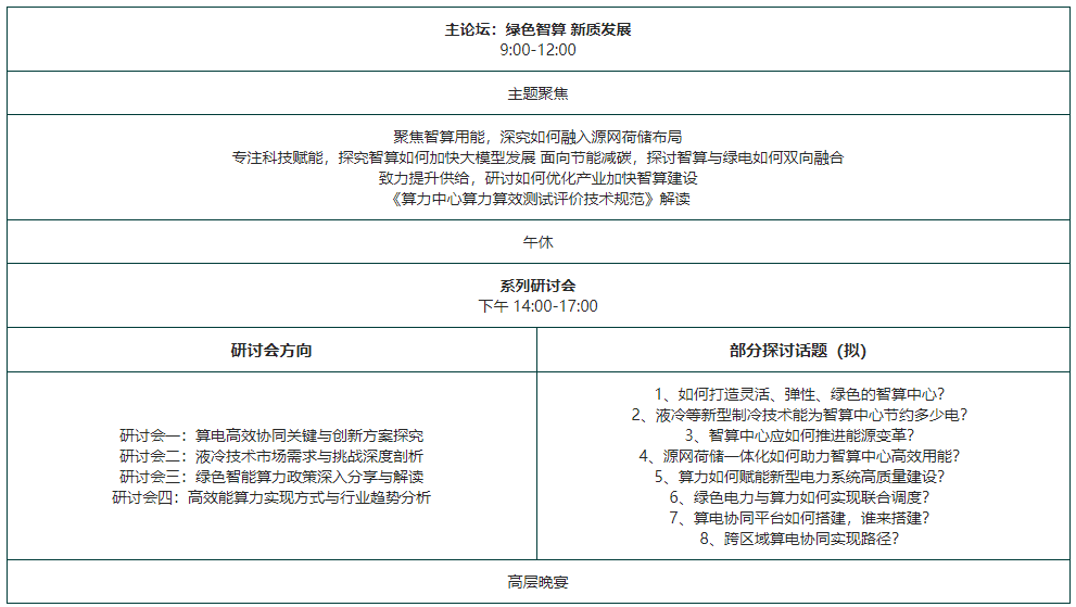 中国智算产业绿色科技大会