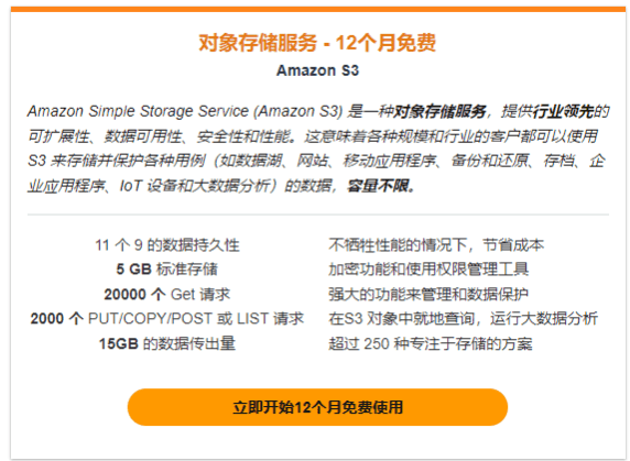 Amazon S3免费试用