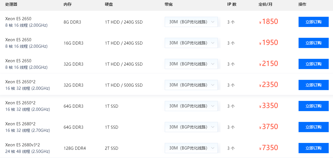 恒创科技大带宽服务器