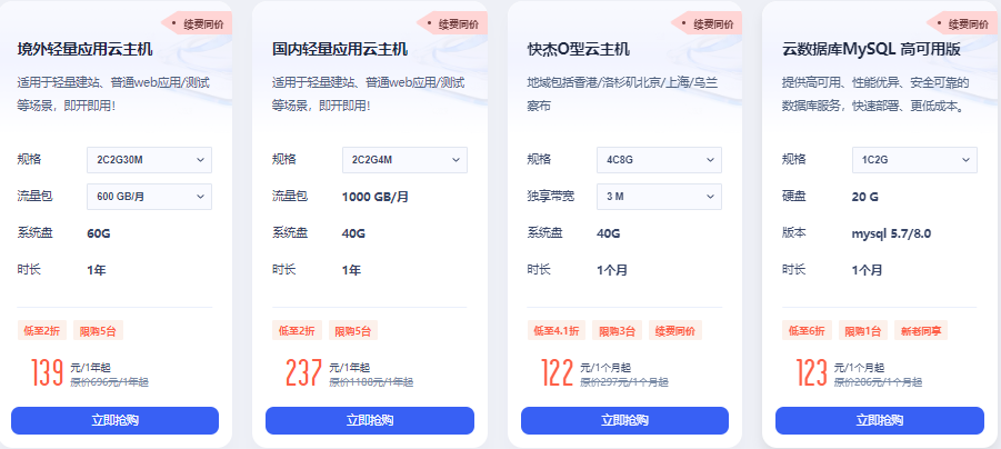 UCloud