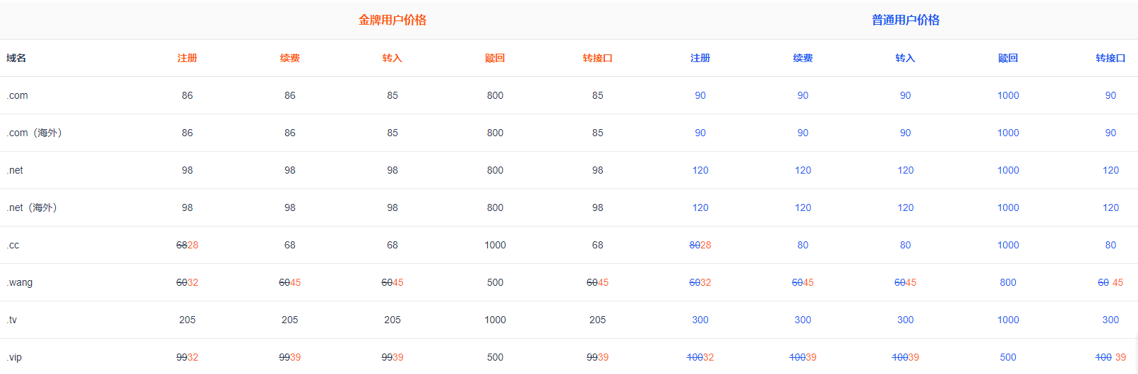 易名中国