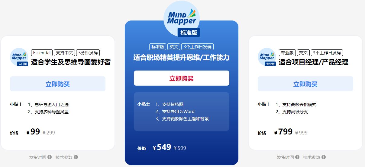 MindMapper
