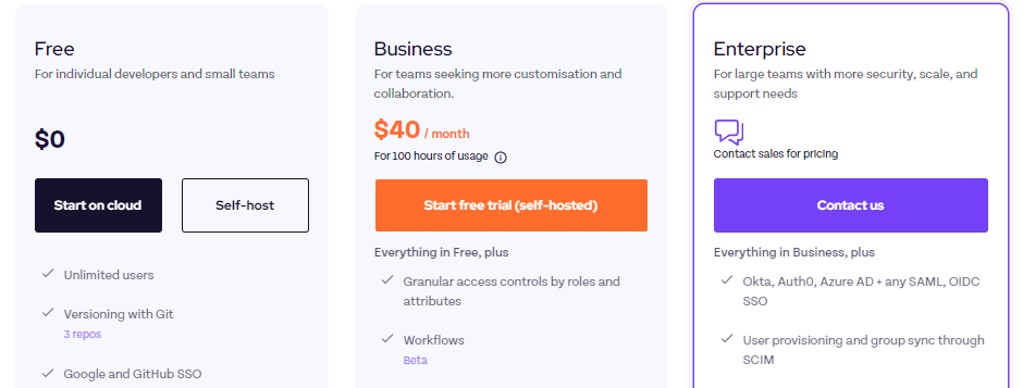 Appsmith
