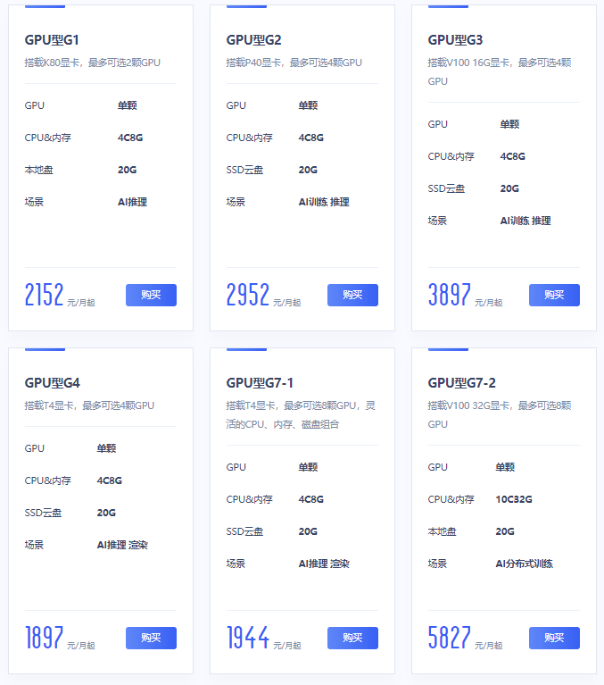 UCloud GPU云服务器