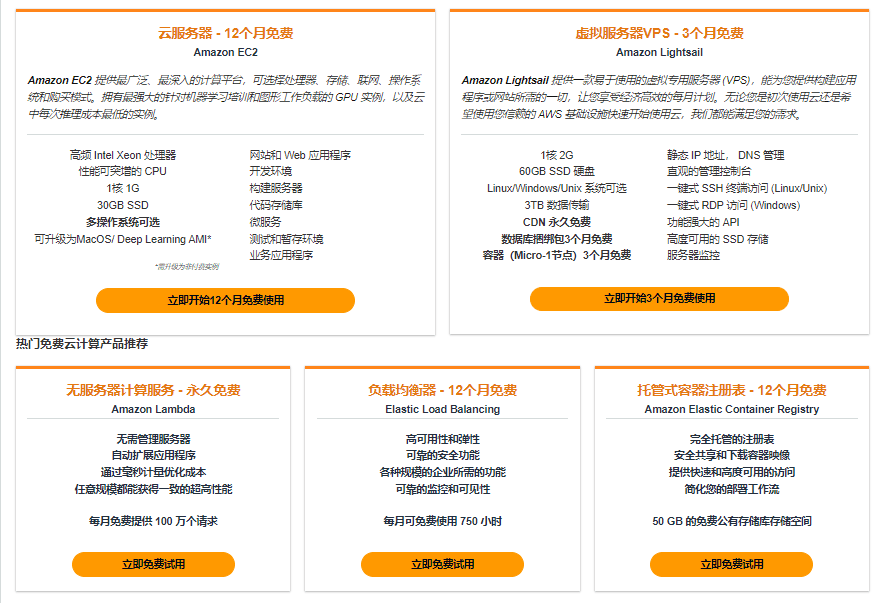 亚马逊免费云产品