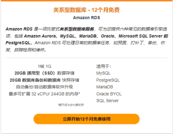 Amazon RDS