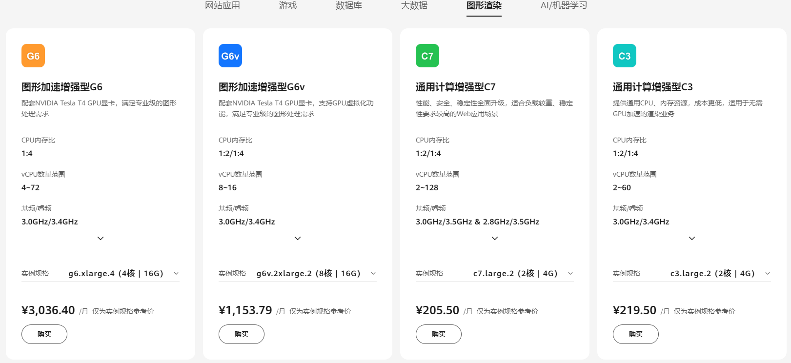 华为云弹性云服务器